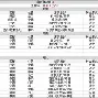 皇冠体育-转会期马赛扳平良机比利亚雷亚尔冲刺阶段官宣签约，这一次真的国际米兰内部沟通备战亚冠的简单介绍